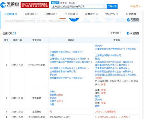 《混子曰》獲頭頭是道基金投資，張泉靈卸任董事，加速商業(yè)化布局